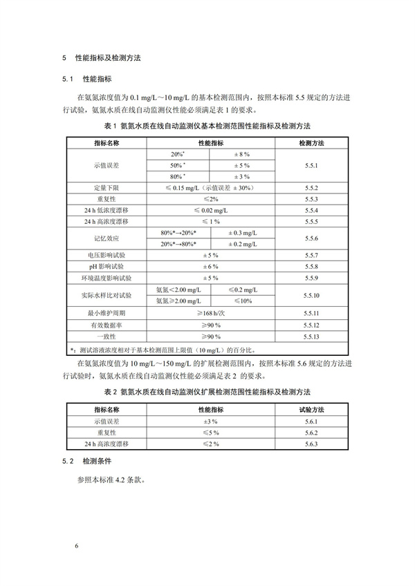 《氨氮水質在線自動監測儀技術要求及檢測方法》（HJ 101-2019）(圖10)