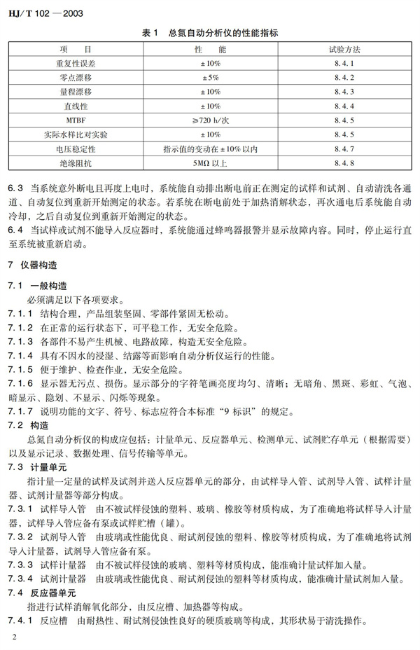《總氮水質自動分析儀技術要求》（HJT102-2003）(圖6)