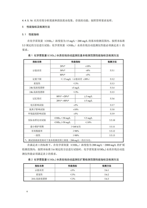 《化學需氧量（CODCr）水質在線自動監測儀技術要求及檢測方法》（HJ 377-2019）(圖9)