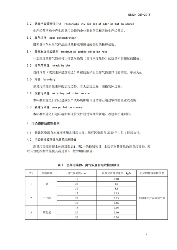 DB12 059-2018 惡臭污染物排放標準(圖5)