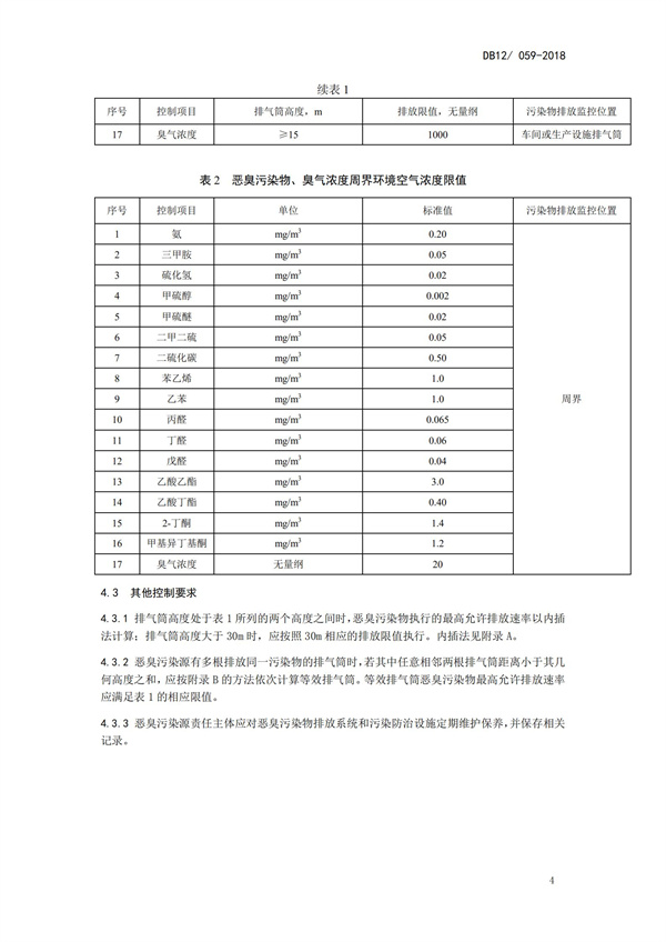 DB12 059-2018 惡臭污染物排放標準(圖7)