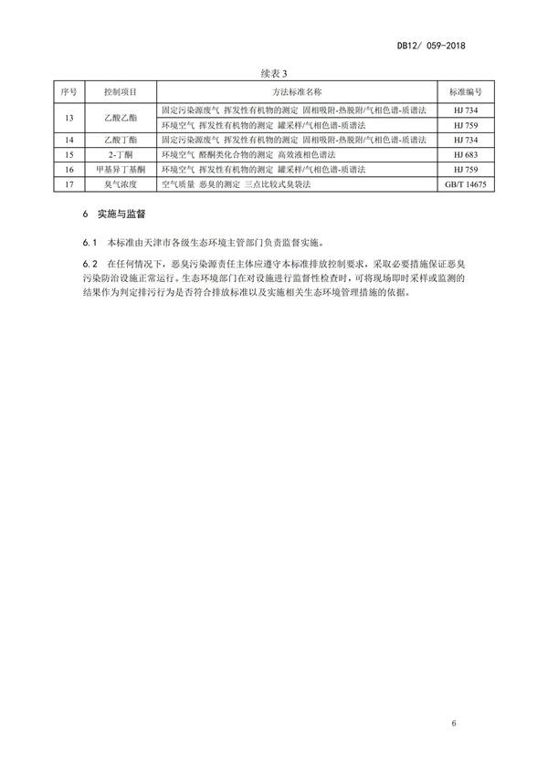 DB12 059-2018 惡臭污染物排放標準(圖9)