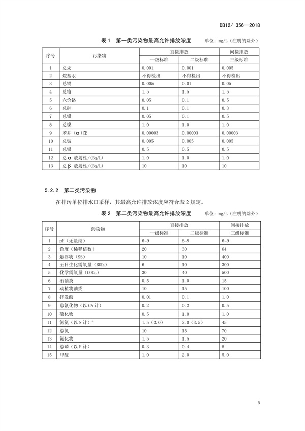DB12 356-2018污水綜合排放標準(圖9)