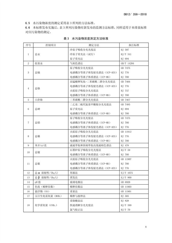 DB12 356-2018污水綜合排放標準(圖12)