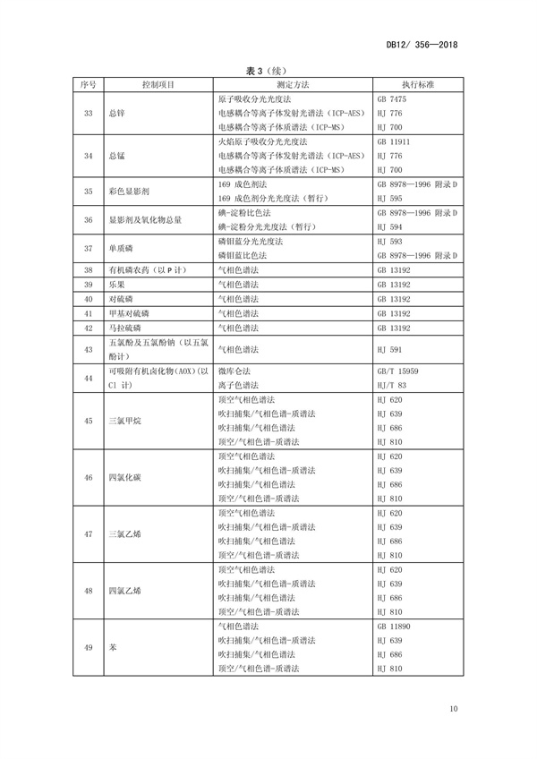 DB12 356-2018污水綜合排放標準(圖14)