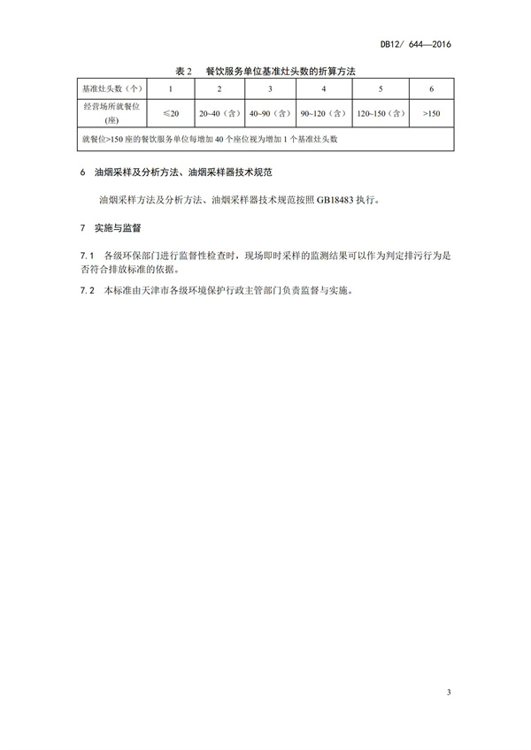 DB12 644-2016餐飲業油煙排放標準(圖7)