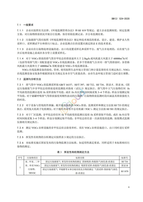 DB12524-2020工業企業揮發性有機物排放控制標準(圖11)