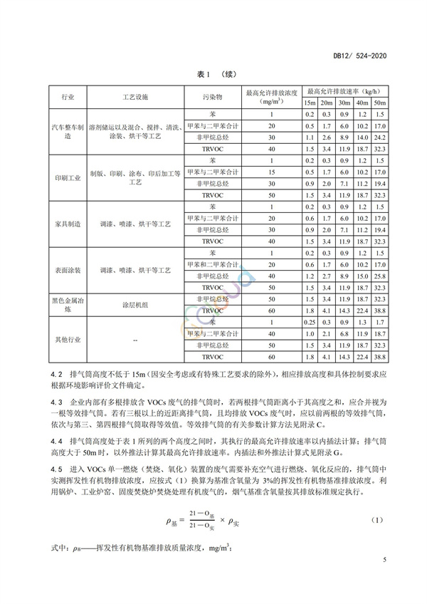 DB12524-2020工業企業揮發性有機物排放控制標準(圖8)