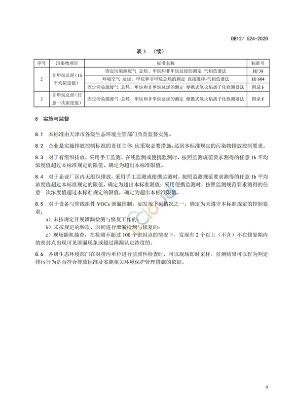 DB12524-2020工業企業揮發性有機物排放控制標準(圖12)