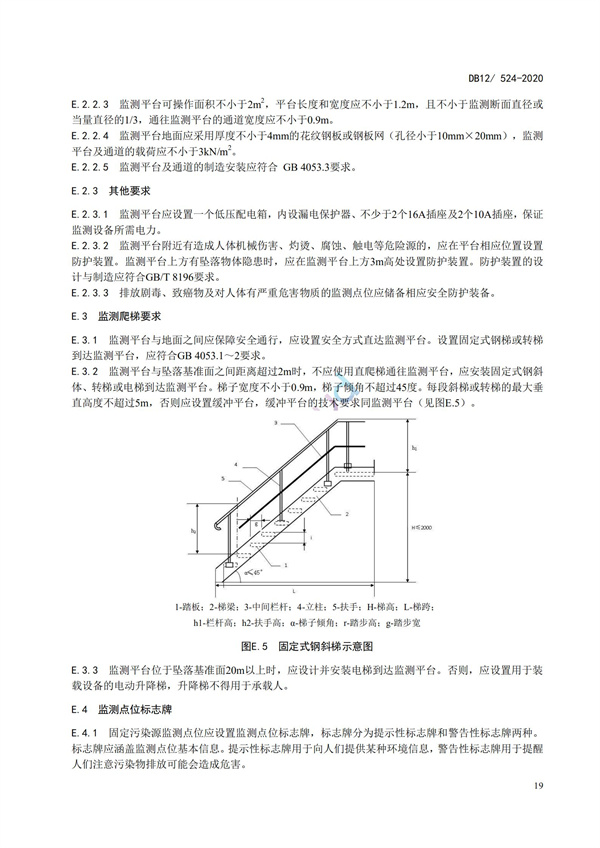 DB12524-2020工業企業揮發性有機物排放控制標準(圖22)