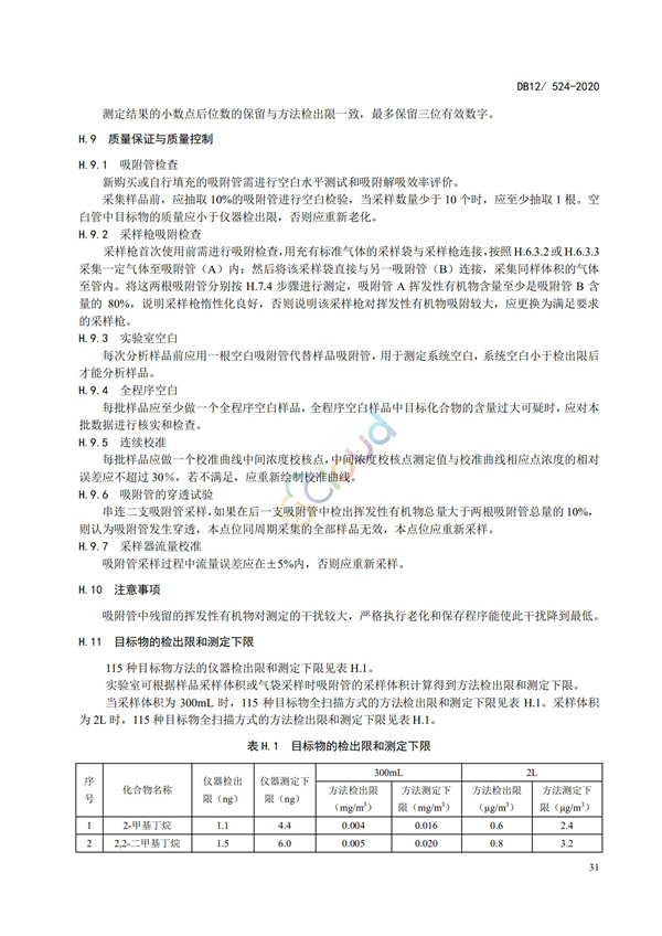 DB12524-2020工業企業揮發性有機物排放控制標準(圖34)