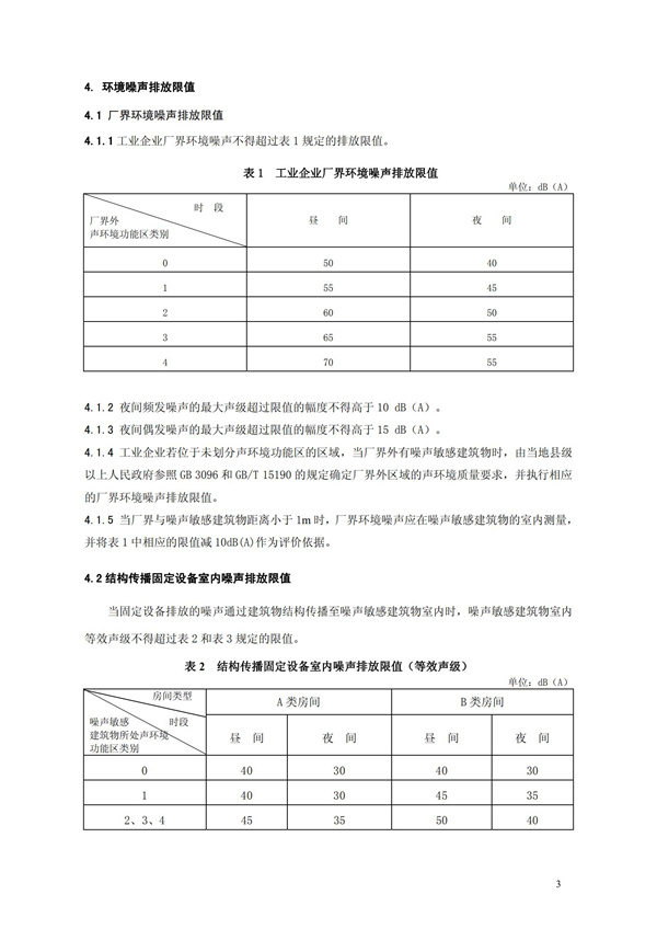 GB 12348-2008 工業企業廠界環境噪聲排放標準(圖6)