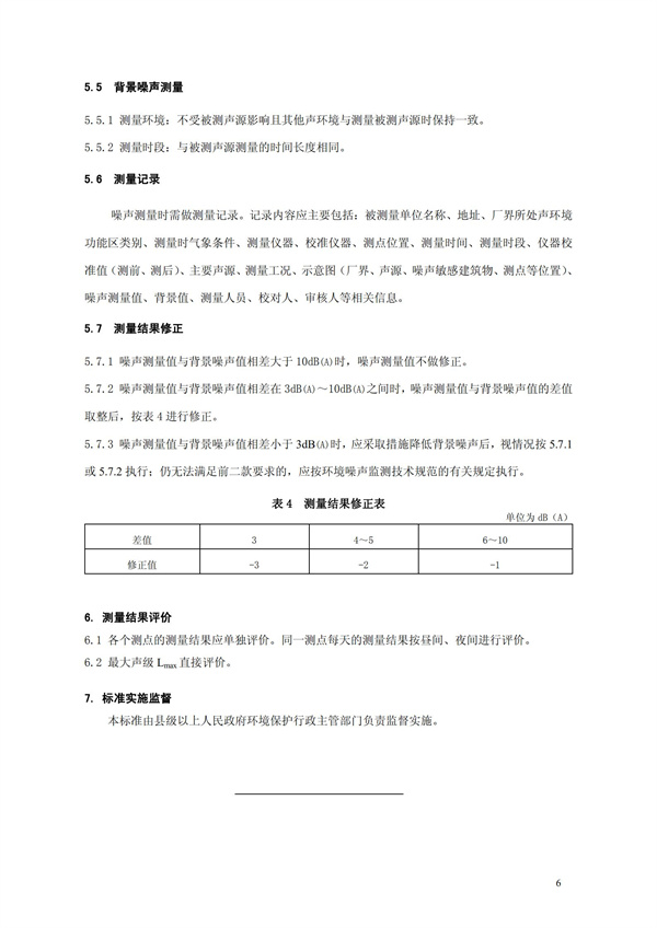 GB 12348-2008 工業企業廠界環境噪聲排放標準(圖9)
