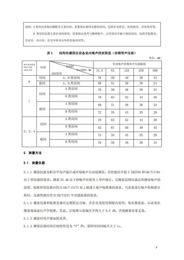 GB 12348-2008 工業企業廠界環境噪聲排放標準(圖7)