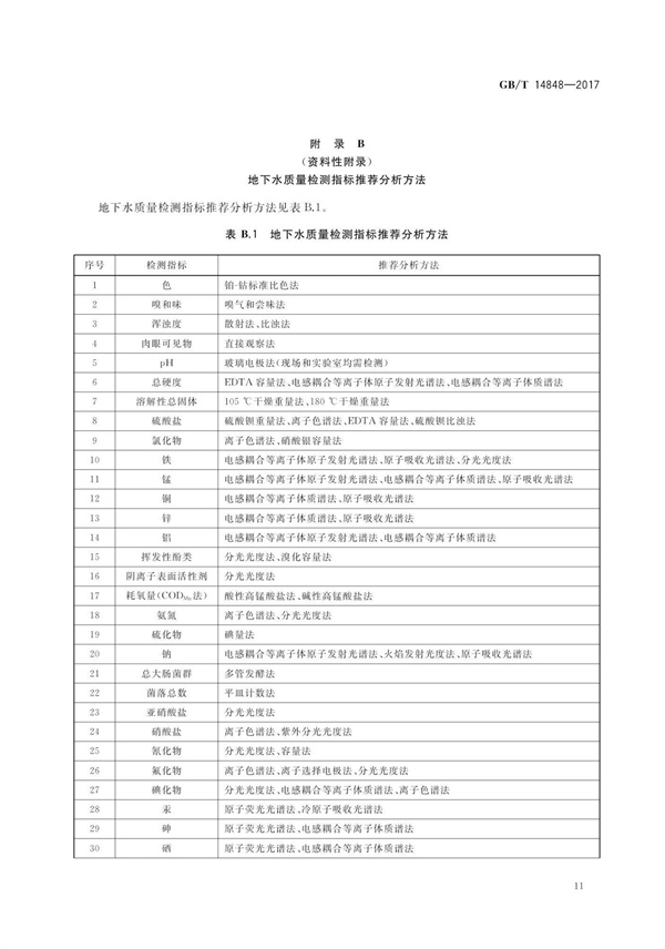 GBT14848-2017《地下水質量標準》(圖15)
