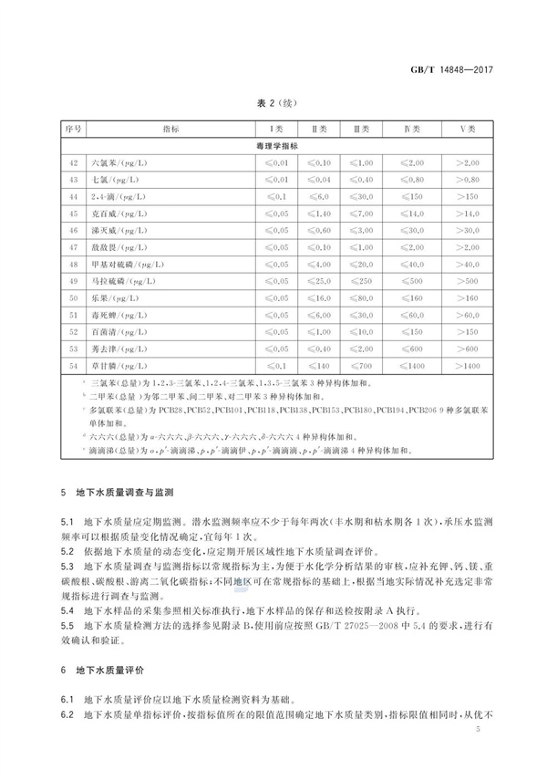 GBT14848-2017《地下水質量標準》(圖9)