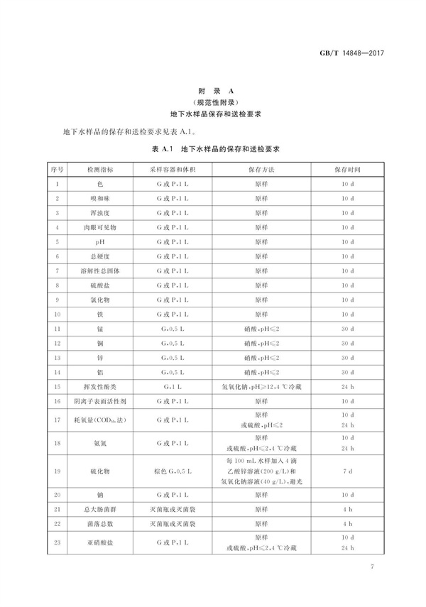 GBT14848-2017《地下水質量標準》(圖11)