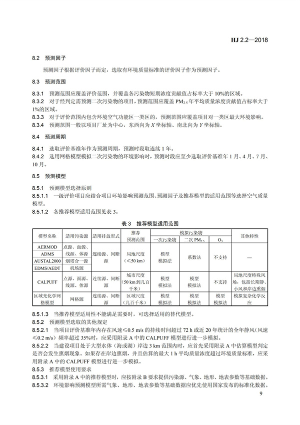 HJ 2.2-2018環境影響評價技術導則 大氣環境(圖15)