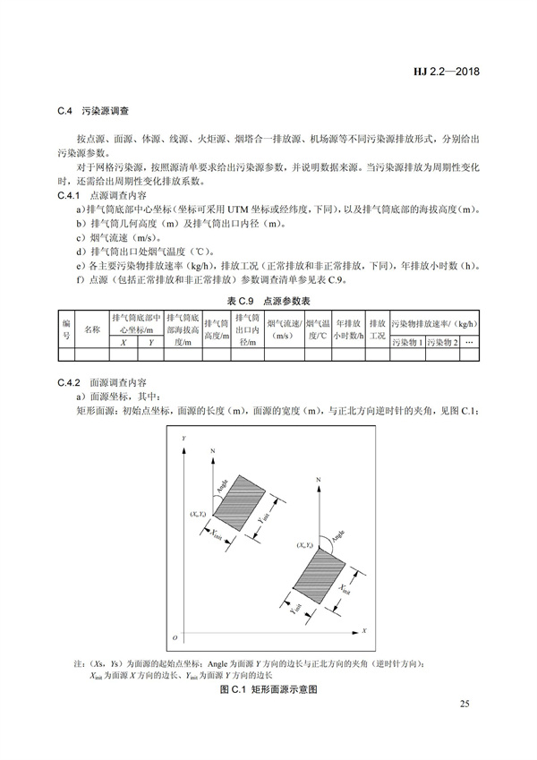 HJ 2.2-2018環境影響評價技術導則 大氣環境(圖31)