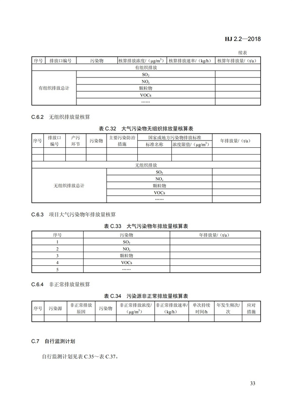HJ 2.2-2018環境影響評價技術導則 大氣環境(圖39)