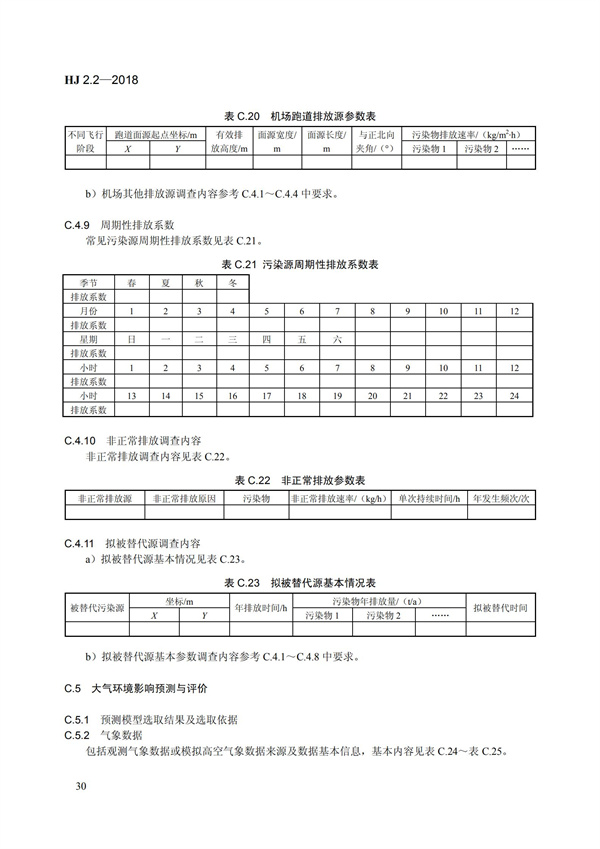 HJ 2.2-2018環境影響評價技術導則 大氣環境(圖36)