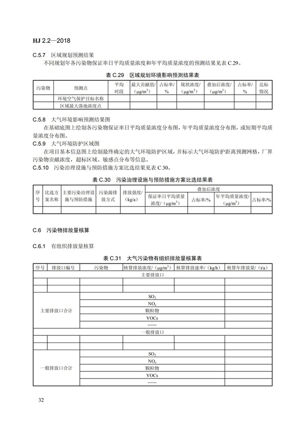 HJ 2.2-2018環境影響評價技術導則 大氣環境(圖38)