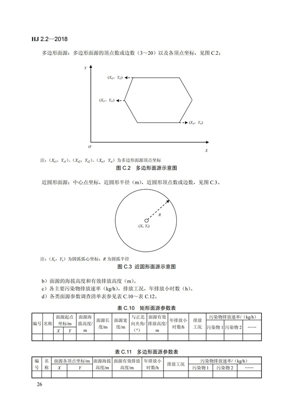 HJ 2.2-2018環境影響評價技術導則 大氣環境(圖32)