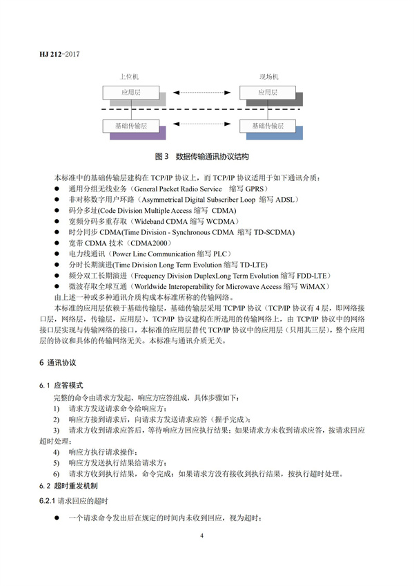 HJ 212-2017污染源在線監控（監測）系統數據傳輸標準(圖8)