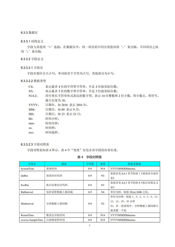 HJ 212-2017污染源在線監控（監測）系統數據傳輸標準(圖7)