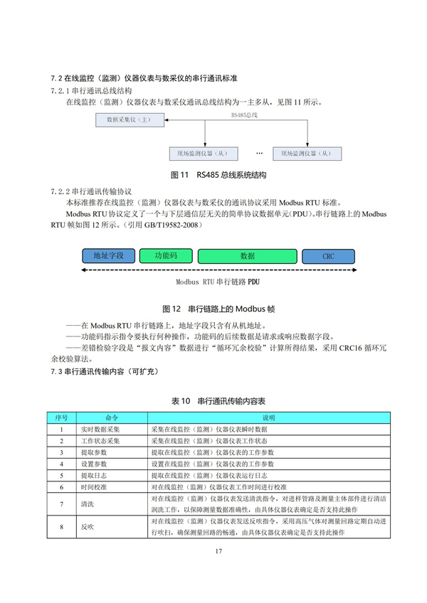 HJ 212-2017污染源在線監控（監測）系統數據傳輸標準(圖21)