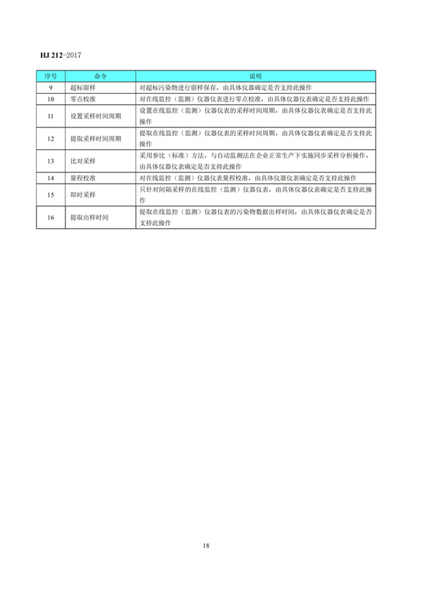 HJ 212-2017污染源在線監控（監測）系統數據傳輸標準(圖22)