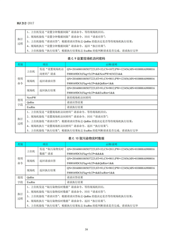 HJ 212-2017污染源在線監控（監測）系統數據傳輸標準(圖42)