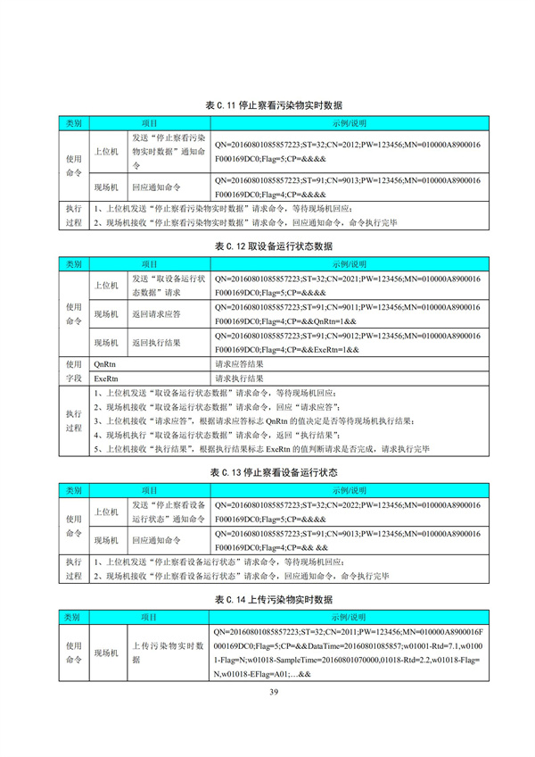 HJ 212-2017污染源在線監控（監測）系統數據傳輸標準(圖43)