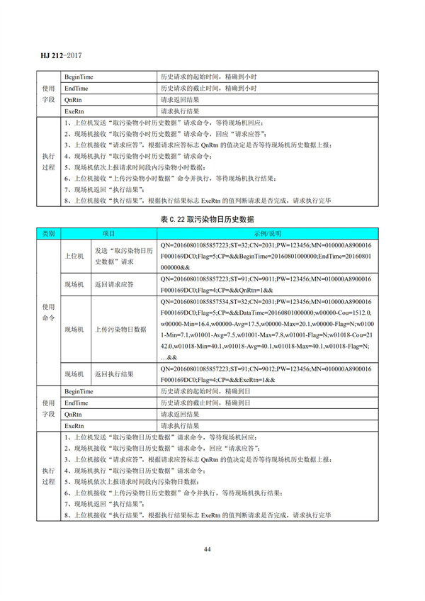 HJ 212-2017污染源在線監控（監測）系統數據傳輸標準(圖48)
