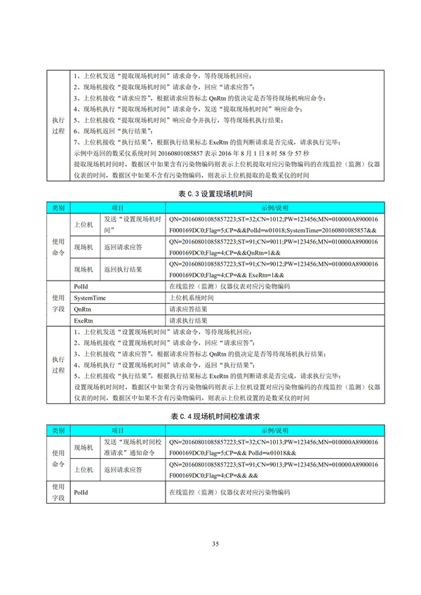 HJ 212-2017污染源在線監控（監測）系統數據傳輸標準(圖39)