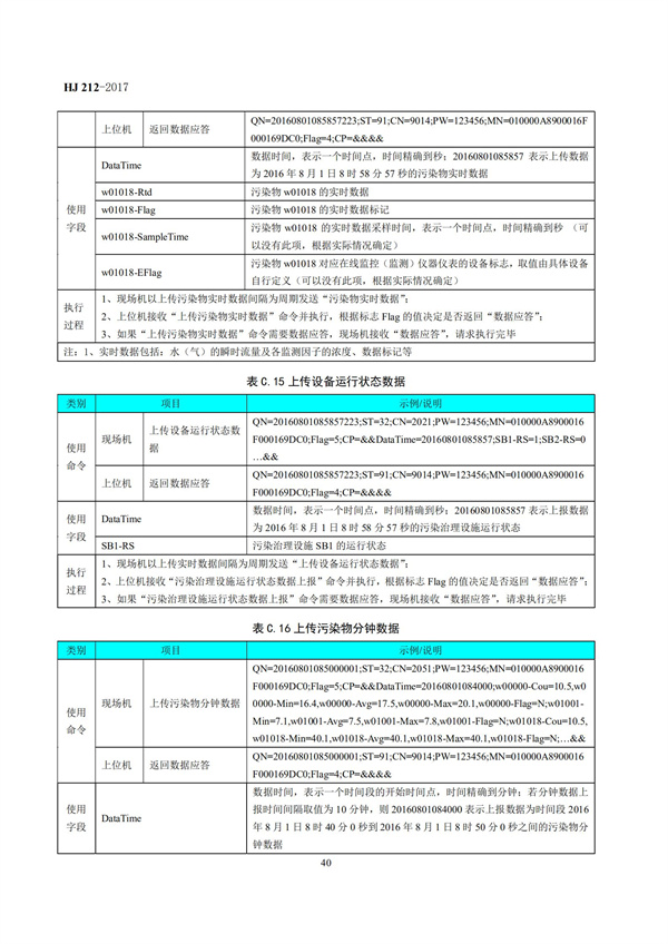 HJ 212-2017污染源在線監控（監測）系統數據傳輸標準(圖44)