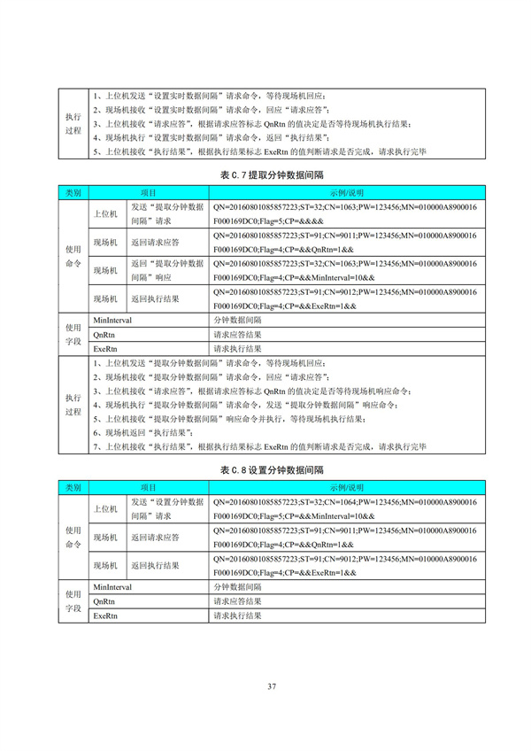 HJ 212-2017污染源在線監控（監測）系統數據傳輸標準(圖41)