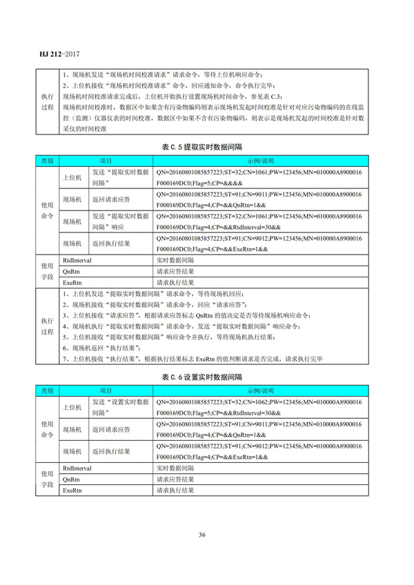HJ 212-2017污染源在線監控（監測）系統數據傳輸標準(圖40)
