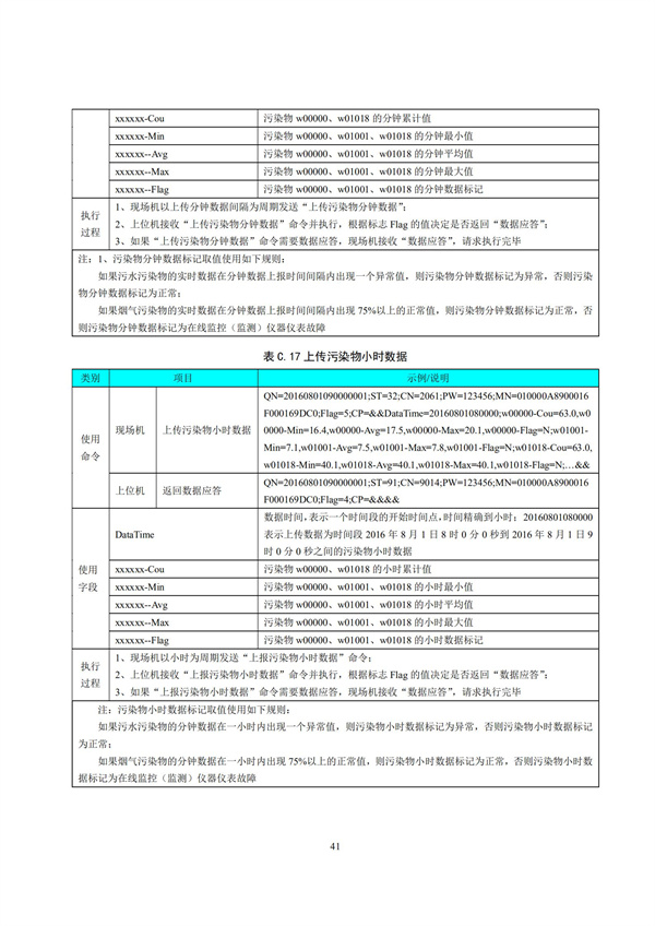 HJ 212-2017污染源在線監控（監測）系統數據傳輸標準(圖45)