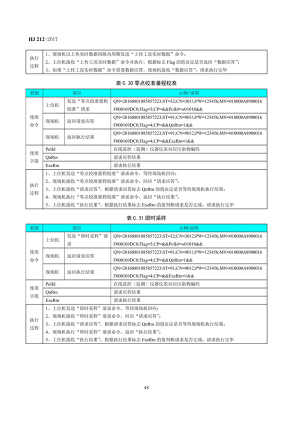 HJ 212-2017污染源在線監控（監測）系統數據傳輸標準(圖52)
