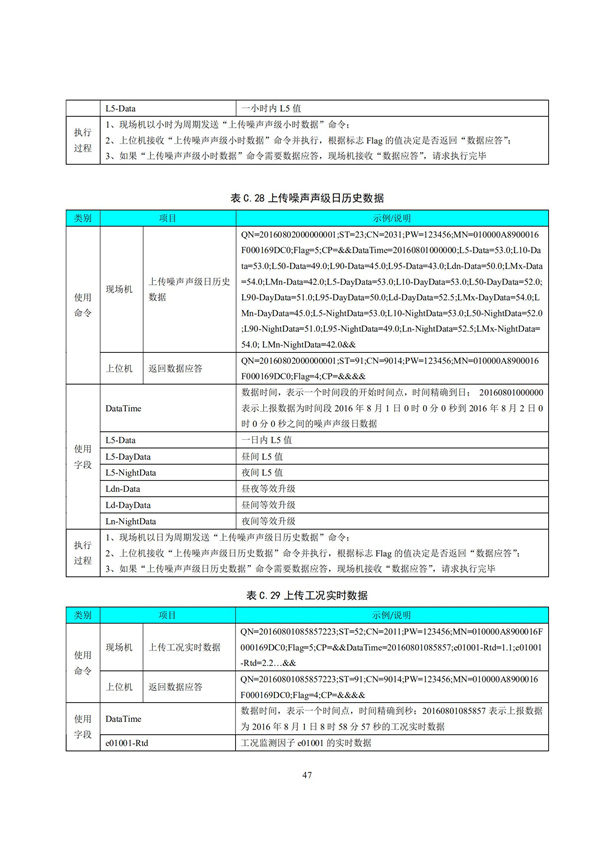 HJ 212-2017污染源在線監控（監測）系統數據傳輸標準(圖51)