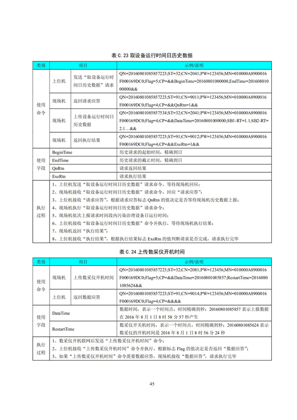 HJ 212-2017污染源在線監控（監測）系統數據傳輸標準(圖49)