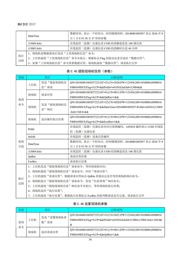 HJ 212-2017污染源在線監控（監測）系統數據傳輸標準(圖60)