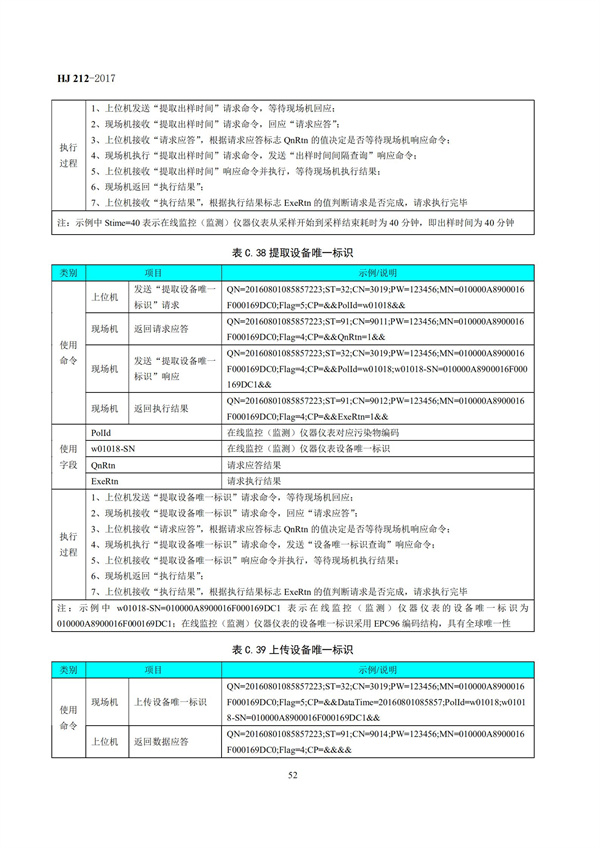 HJ 212-2017污染源在線監控（監測）系統數據傳輸標準(圖56)