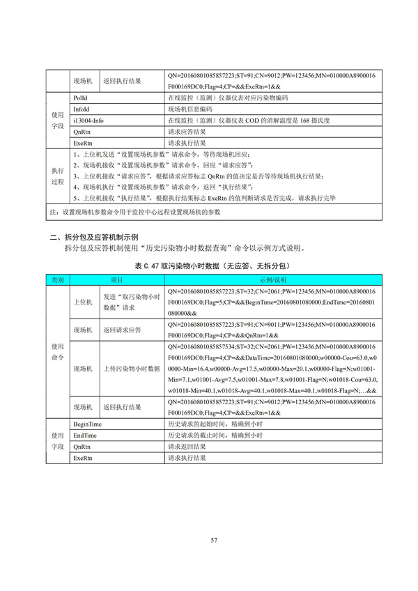 HJ 212-2017污染源在線監控（監測）系統數據傳輸標準(圖61)