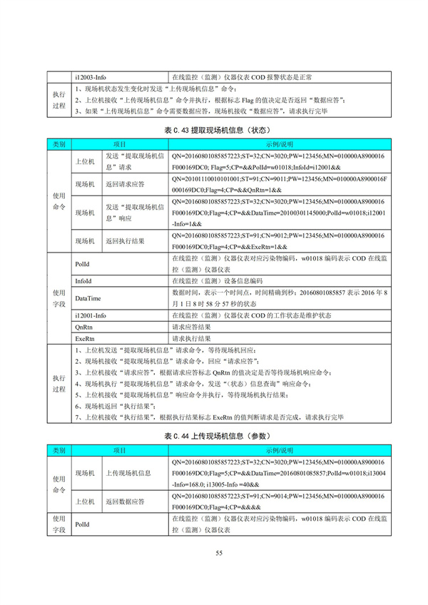 HJ 212-2017污染源在線監控（監測）系統數據傳輸標準(圖59)