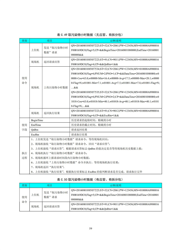 HJ 212-2017污染源在線監控（監測）系統數據傳輸標準(圖63)