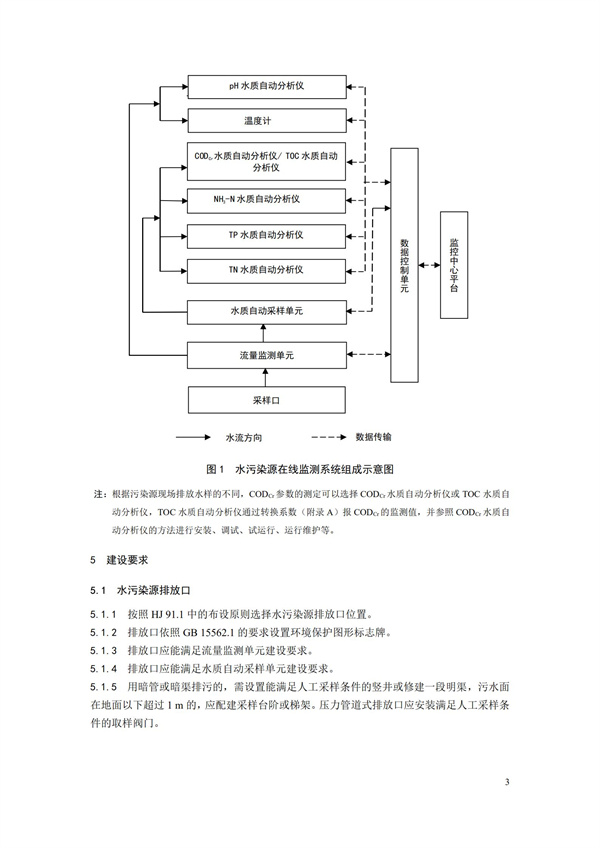 HJ 353-2019 水污染源在線監測系統（CODCr、NH3-N 等）安裝技術規范(圖6)
