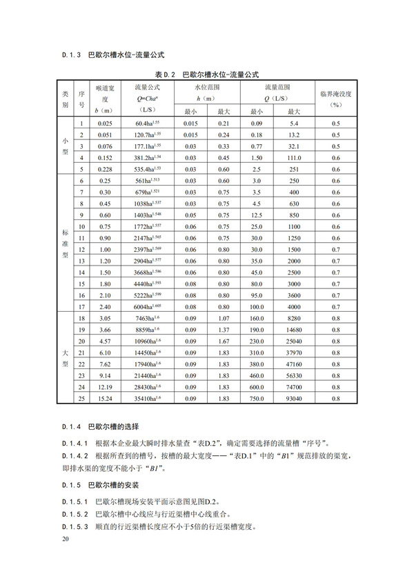HJ 353-2019 水污染源在線監測系統（CODCr、NH3-N 等）安裝技術規范(圖23)