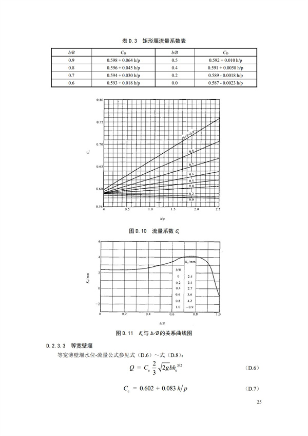 HJ 353-2019 水污染源在線監測系統（CODCr、NH3-N 等）安裝技術規范(圖28)